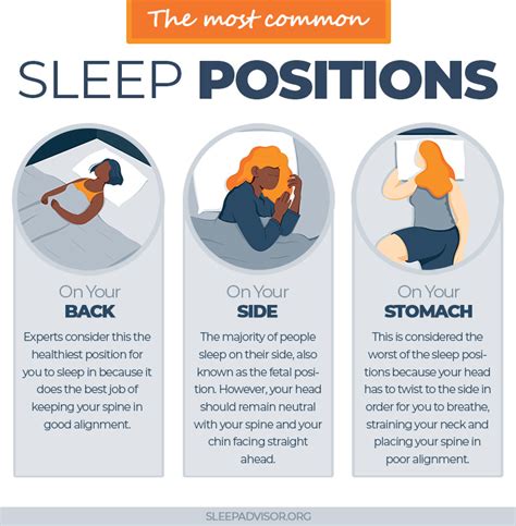 Discover the Secret to Eradicating Headaches: Uncover the Best Position to Sleep in!